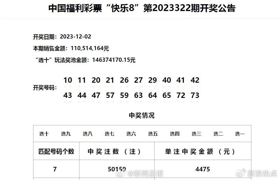 新澳门最新开奖结果记录历史查询，澳门最新开奖结果记录历史查询及开奖结果分析