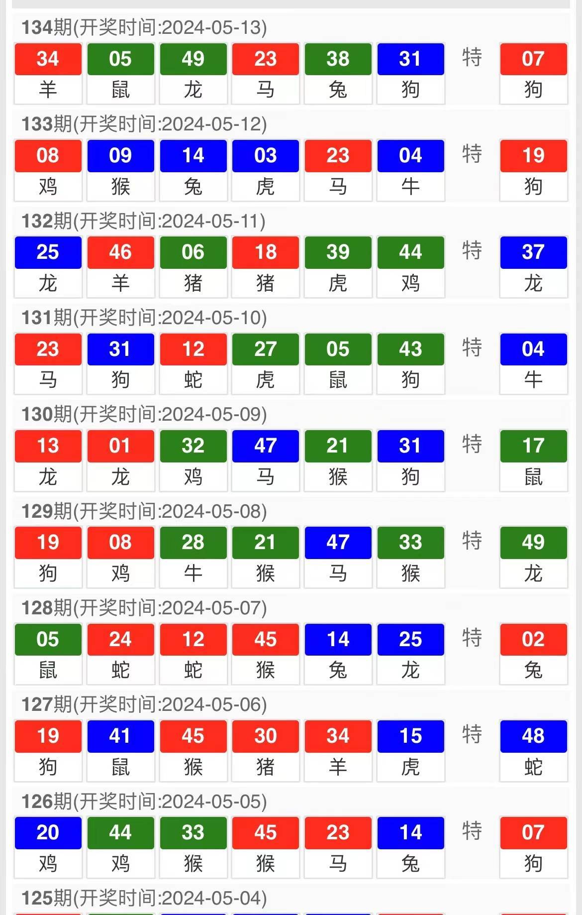 新澳门今晚必开一肖一特，澳门今晚预测生肖及特码需谨慎对待风险，警惕非法赌博行为