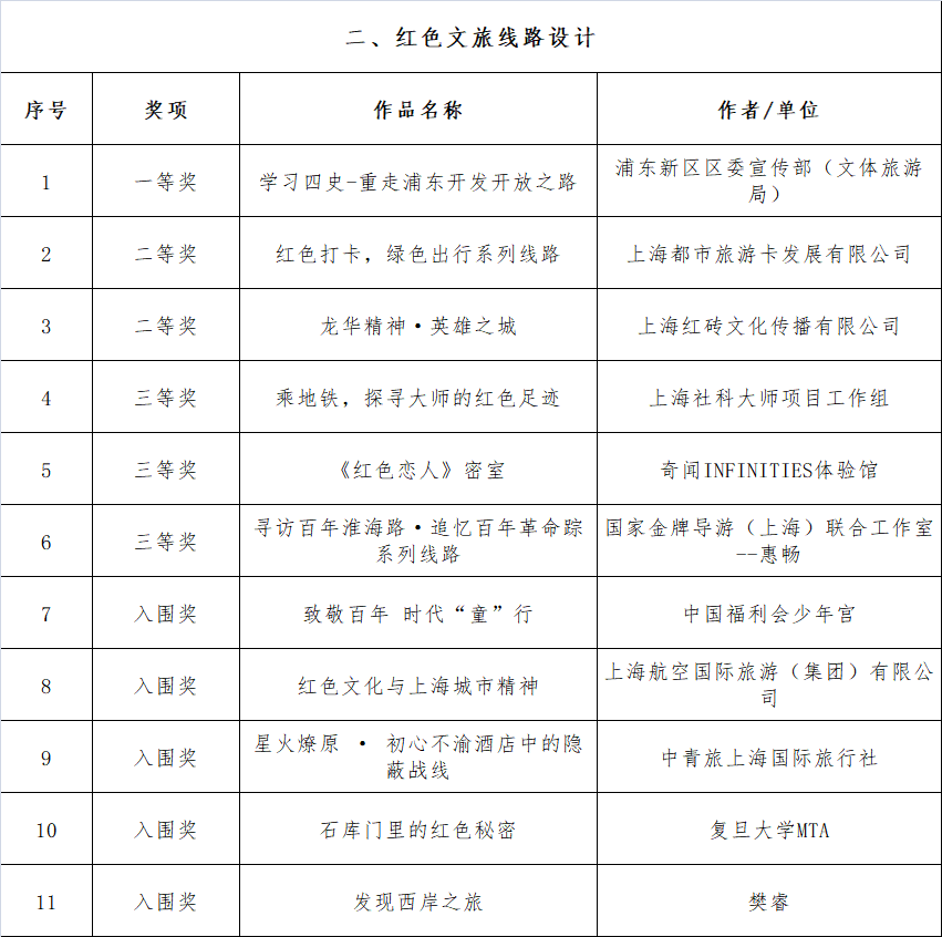 管家婆一奖一特一中，管家婆神秘中奖秘籍，一奖一特一中揭晓！