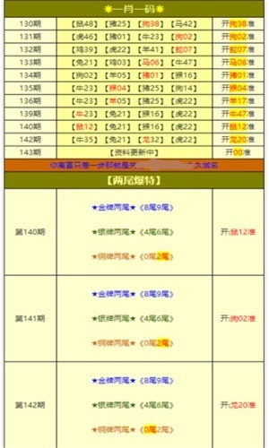 新澳全年免费资料大全，新澳全年免费资料大全汇总