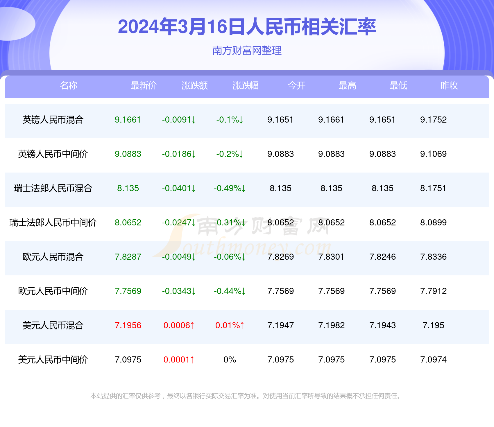 2024澳门最新开奖，澳门最新开奖结果揭晓（2024年）