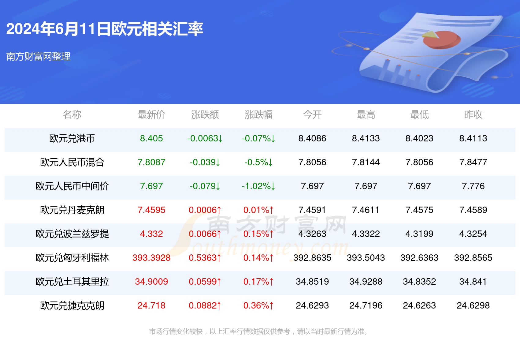 2024年天天开好彩资料，2024年天天开好彩资料概览