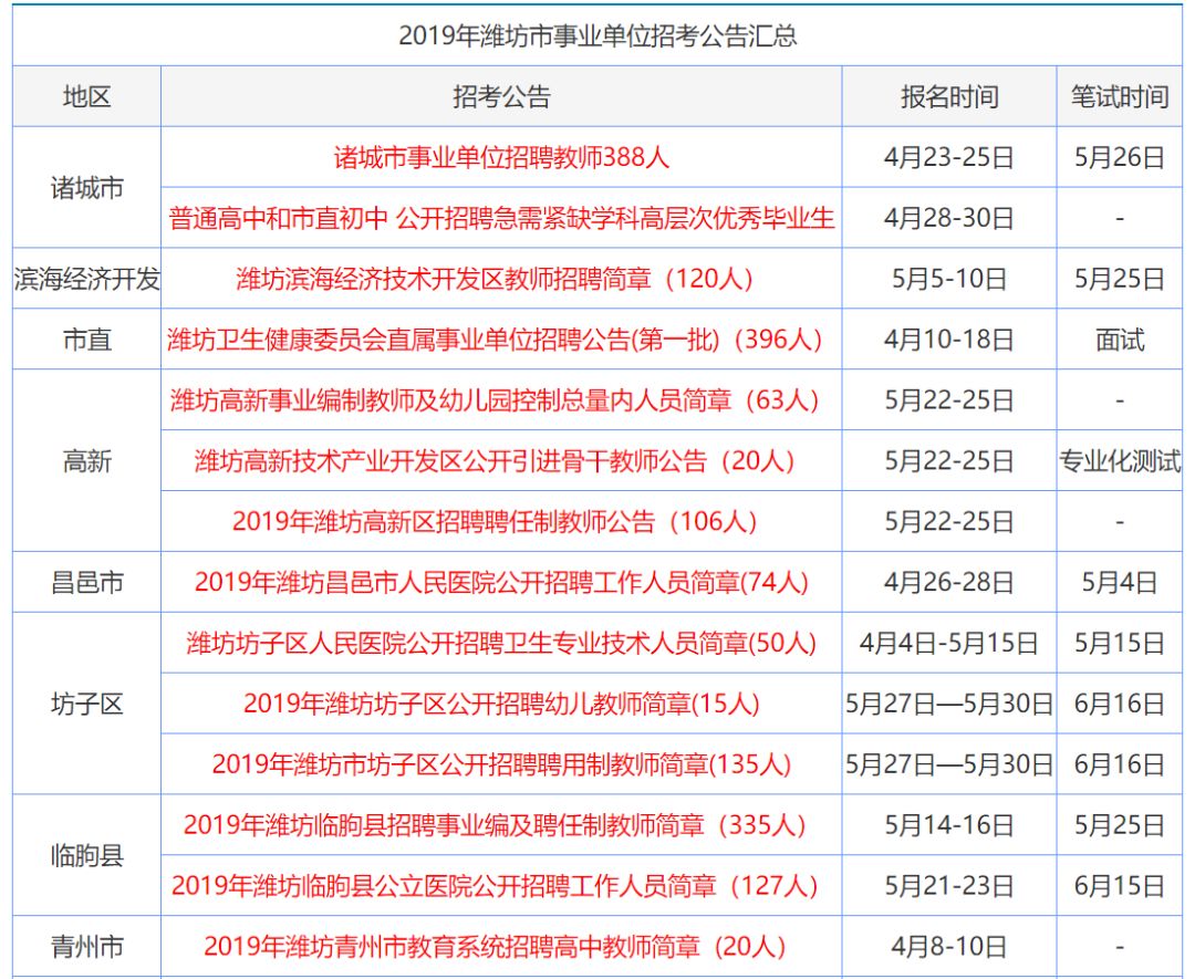 2024年正版资料免费大全，2024年正版资料免费大全，一站式获取资源