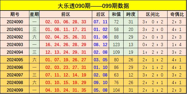 澳门彩出号综合有走势，澳门彩综合走势分析与赌博陷阱警示