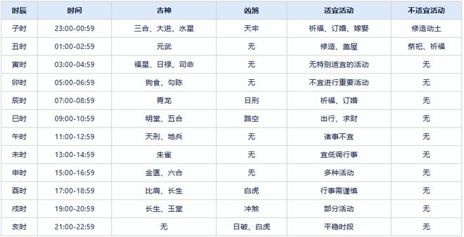 2024年12月6日 第20页