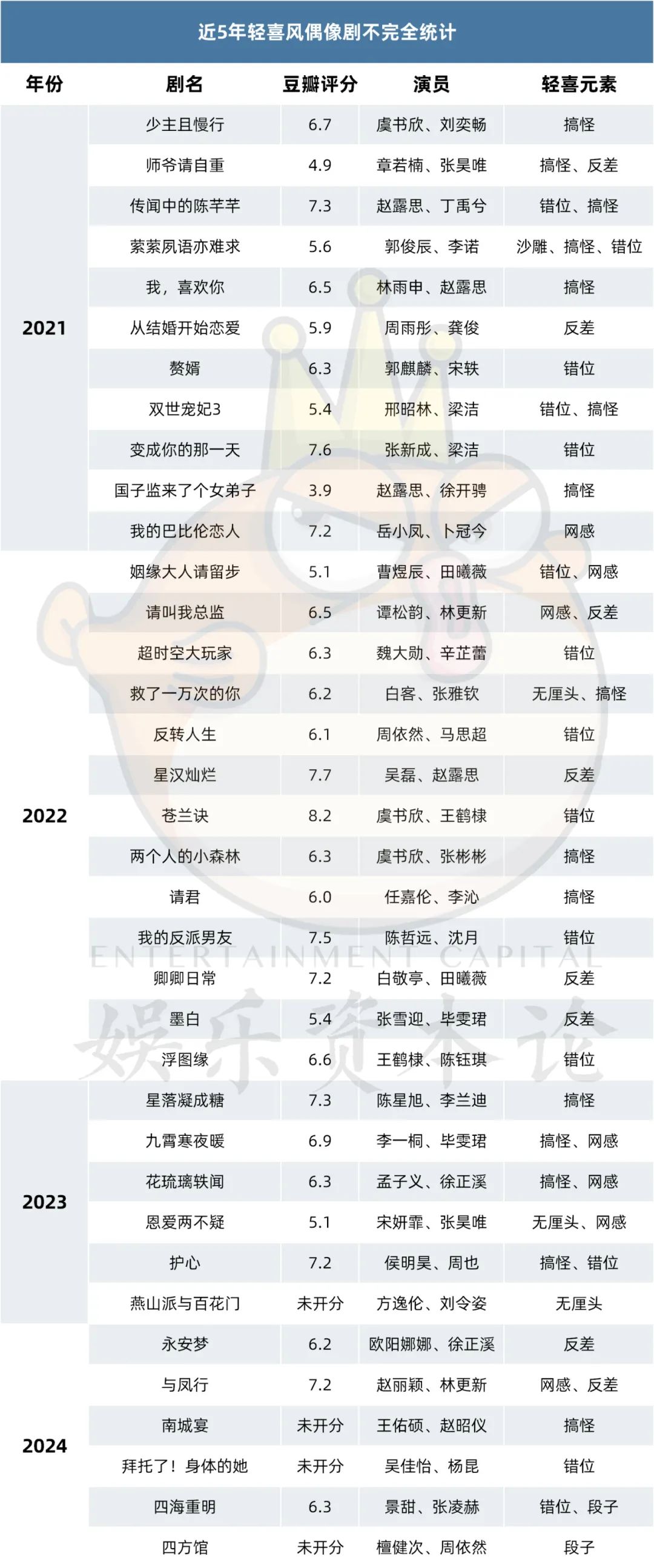 最新上榜流行歌曲，最新上榜流行歌曲榜单揭晓