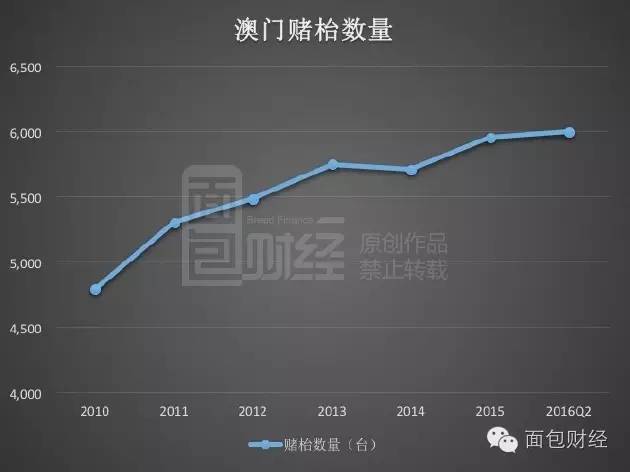 2024年奥门码精准，澳门精准数据分析报告：多维度预测澳门码的走势及未来趋势分析