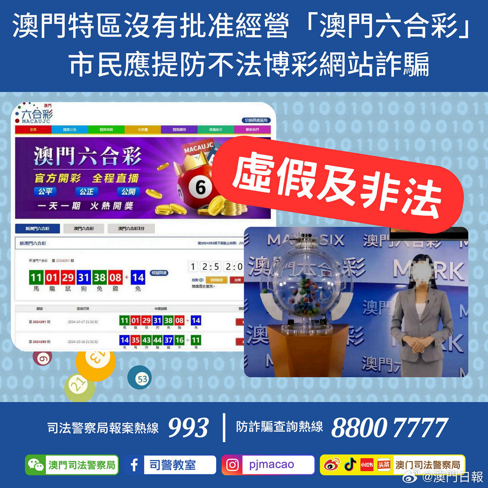 澳门王中王六码新澳门，澳门王中王六码新澳门犯罪揭秘，警惕赌博陷阱，远离非法赌博行为