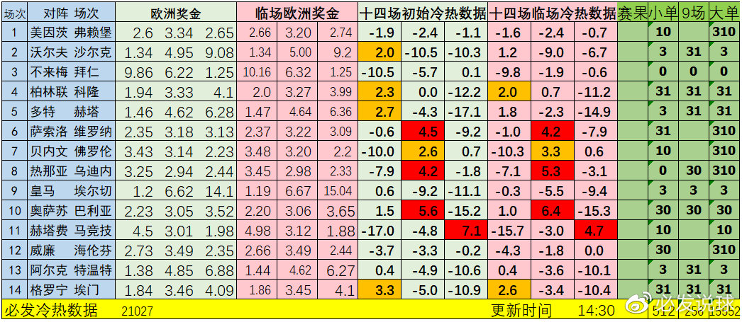 澳门六开彩天天开奖结果，澳门六开彩天天开奖结果的法律风险解析与警示