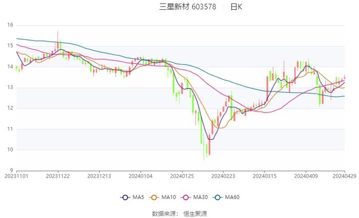 2024澳门今晚开什么生肖，笔酣墨饱Anker1.4.2060