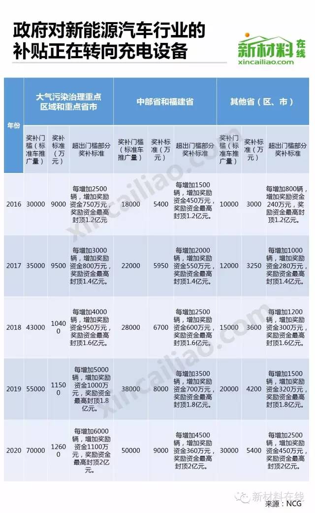 2024年12月7日 第105页