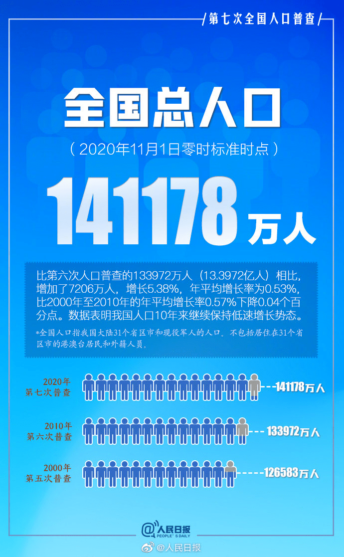 今期新彩开奖结果查询，今期新彩开奖结果查询及中奖信息公布