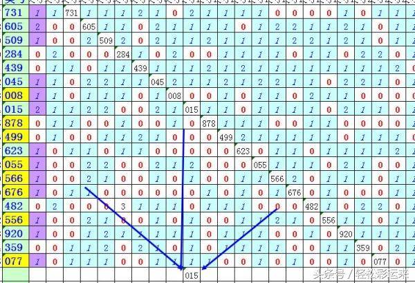 2024年天天开好彩大全，2024年天天好彩运势大全