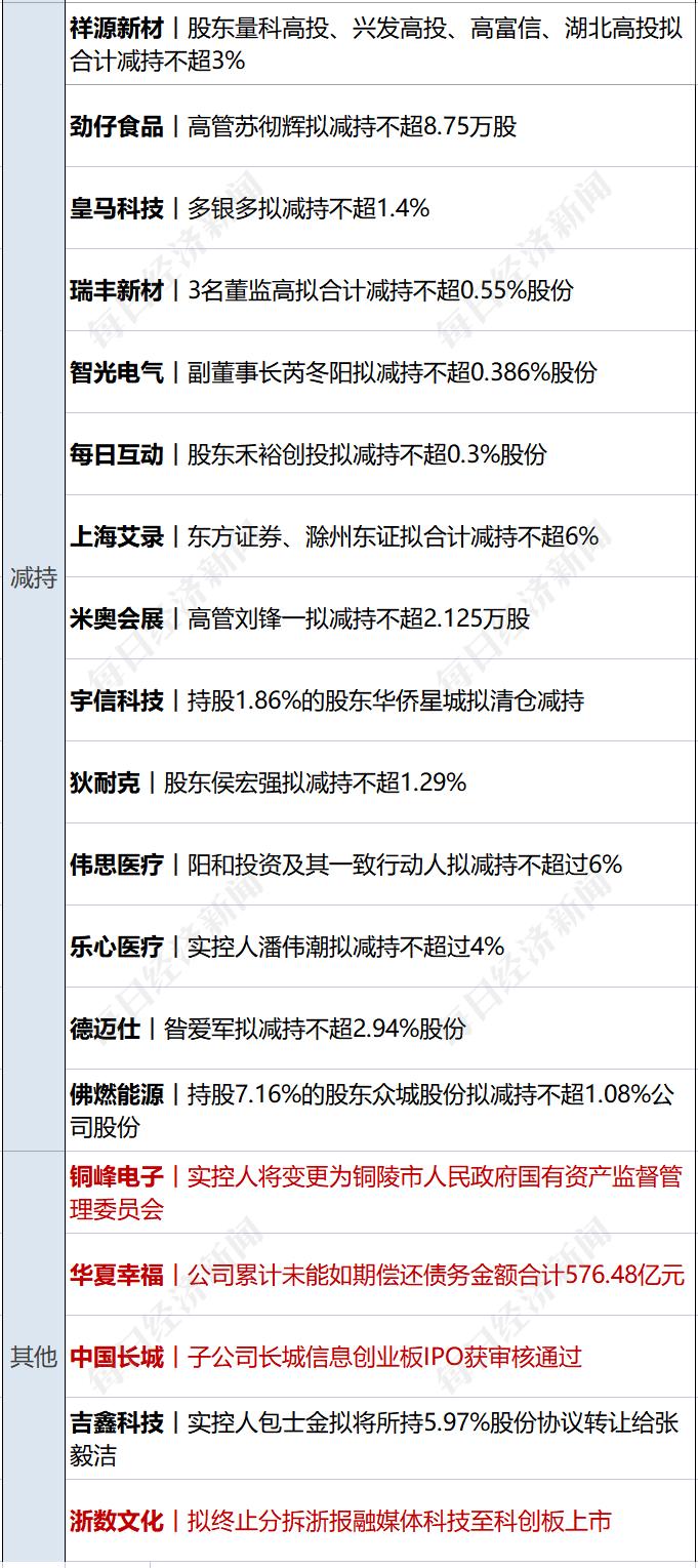 重庆最新疑似病例，重庆最新疑似病例出现及情况分析