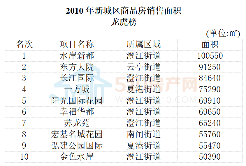 白小姐三肖必中生肖开奖号码刘佰，关于关键词《白小姐三肖必中生肖开奖号码刘佰》的分析与警示：科学应对彩票预测需谨慎警惕骗局风险。