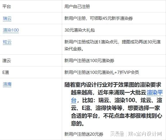 棋牌送88元彩金平台，88元彩金棋牌平台，注册即享丰厚福利！