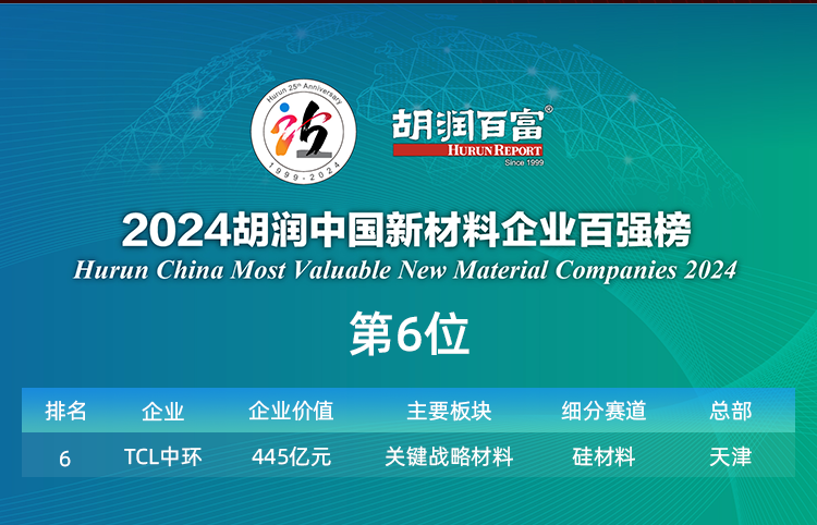 2024新澳最快最新资料，2024新澳最新资料速递