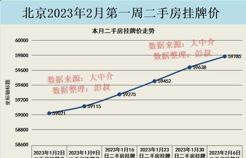澳门码出号综合走势图2023，2023澳门码综合走势图解读