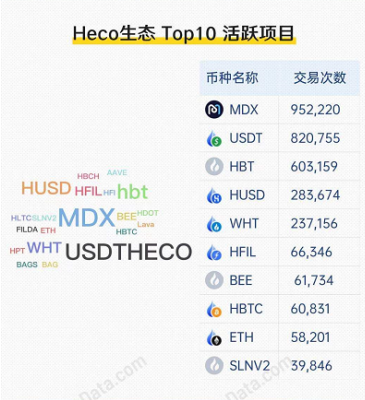 2024十二生肖49码表，如愿以偿Ecobee1.4.3438