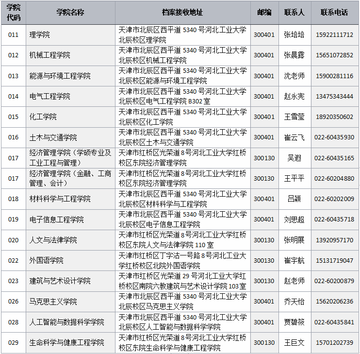 2024年12月7日 第41页