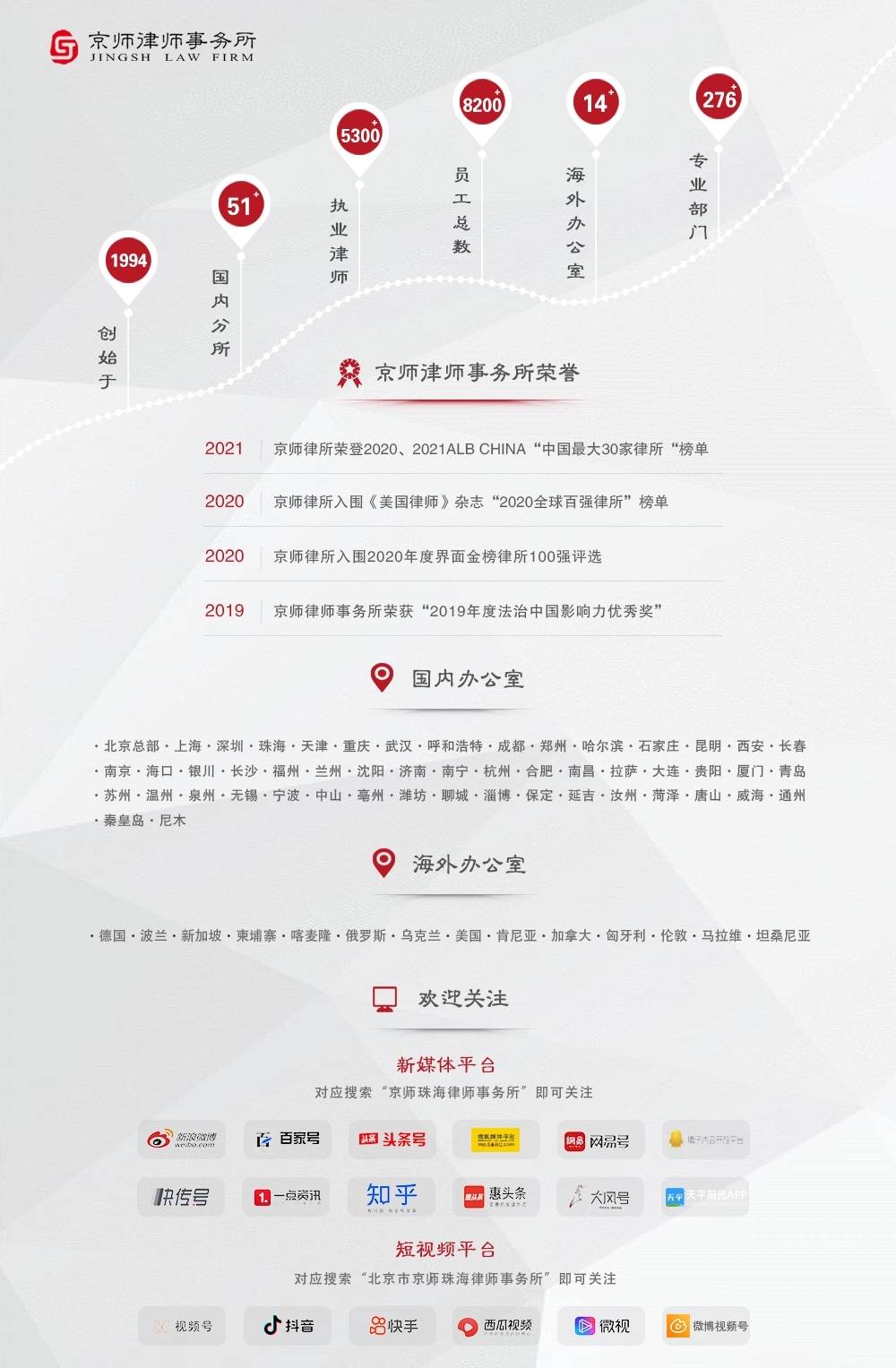 2024今晚新澳门开奖结果，热点追踪报道分析深蓝法考1.4.2512