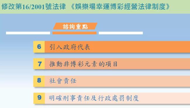 澳门今日闲情网，澳门今日休闲资讯汇总