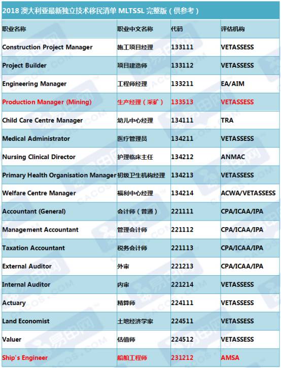 新澳317期资料，新澳317期预测资料汇总