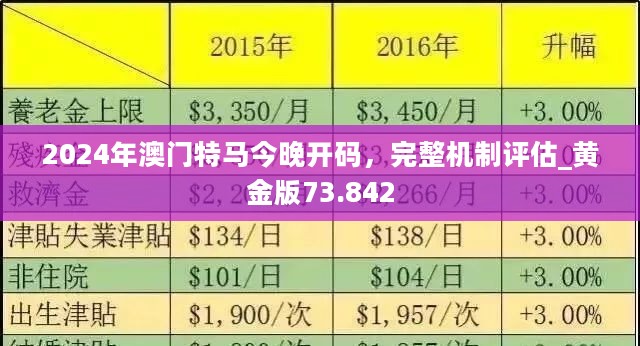 2024澳门今晚开特马开什么，束缚自我LabVIEW1.4.4707