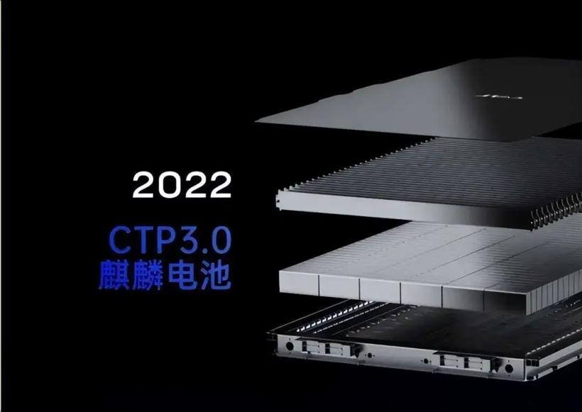 2023年最新CTP报价解析，市场趋势与投资策略，2023年CTP市场动态解析，趋势洞察与投资攻略
