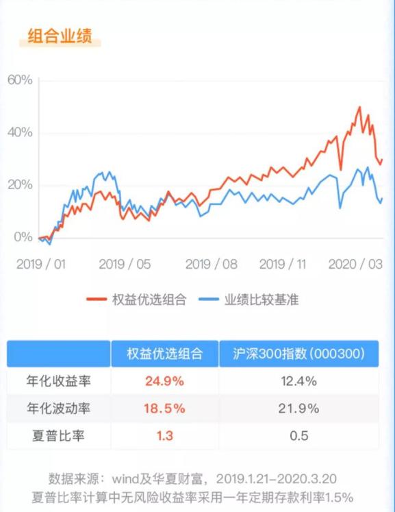合米金服最新消息，合米金服最新动态揭晓