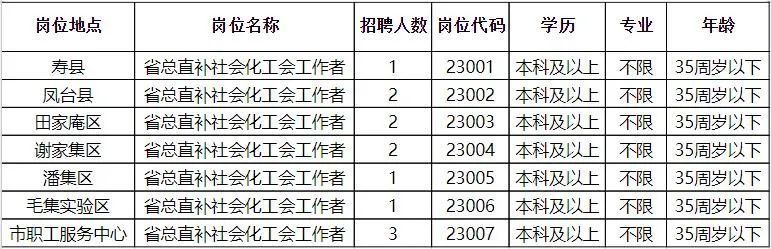 微山吧最新招工信息汇总，全方位解析就业机会，助力求职者轻松找到理想工作！，微山吧招工信息大汇总，求职者求职新助手