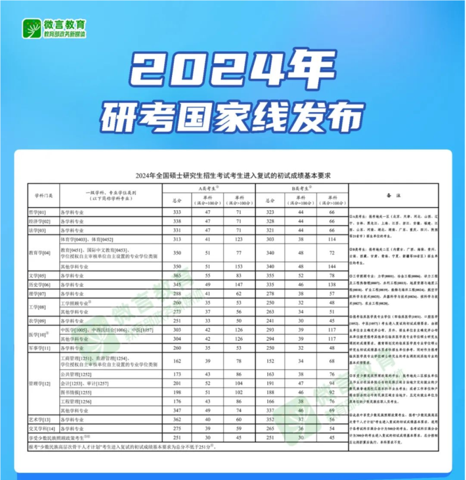 2024澳彩开奖记录查询表，2024年澳彩开奖记录查询表全览