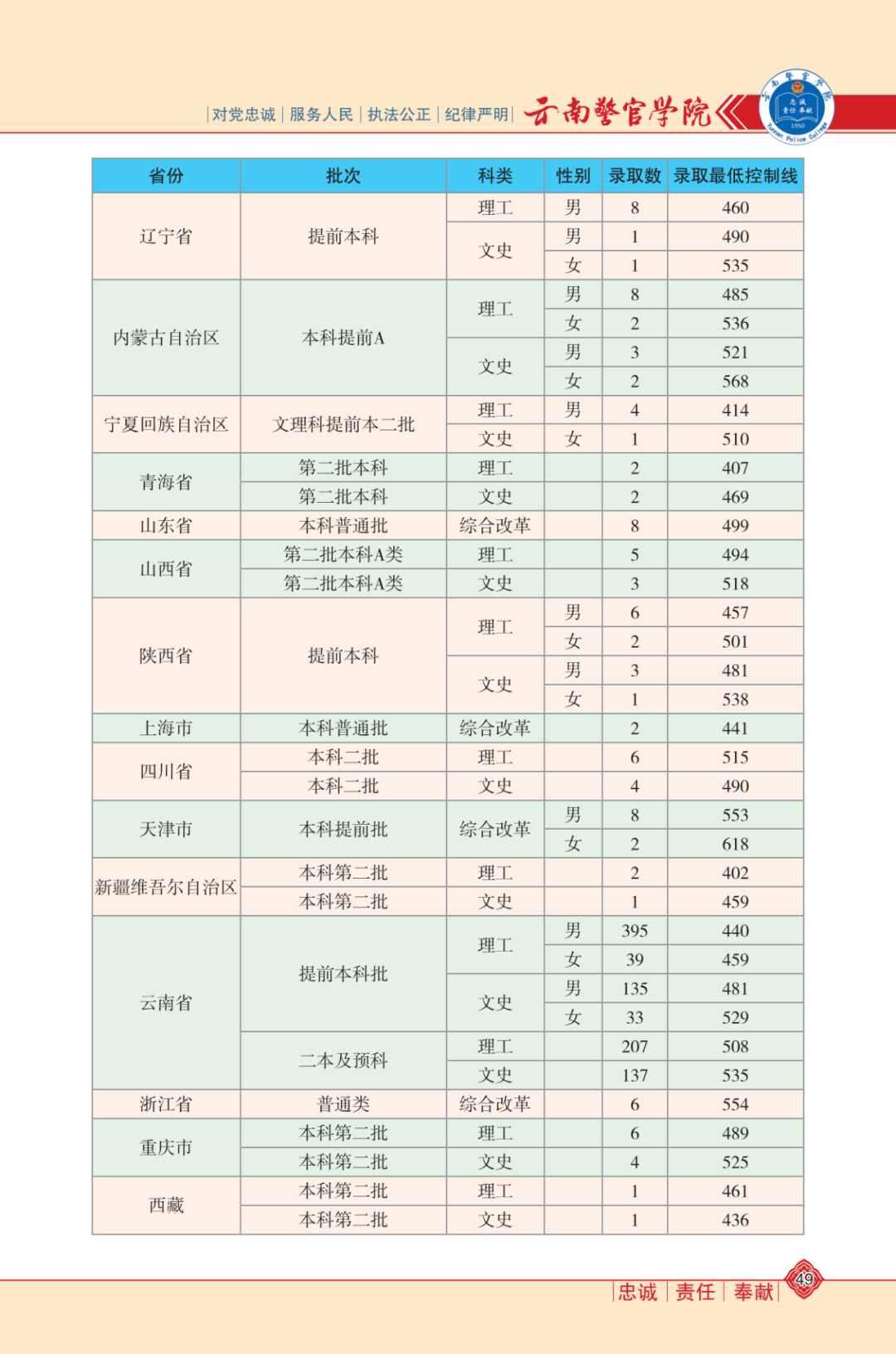 中国腕力王最新排名，2023年中国腕力王排名揭晓