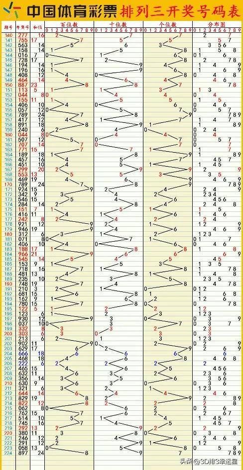 2024澳门六开彩开奖结果查询，澳门六开彩开奖结果查询系统更新，最新开奖信息一网打尽