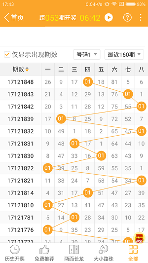 新澳门码出号综合走势