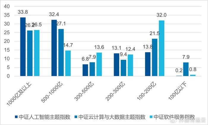 新奥彩出号综合走势图，新奥彩出号综合走势图概览