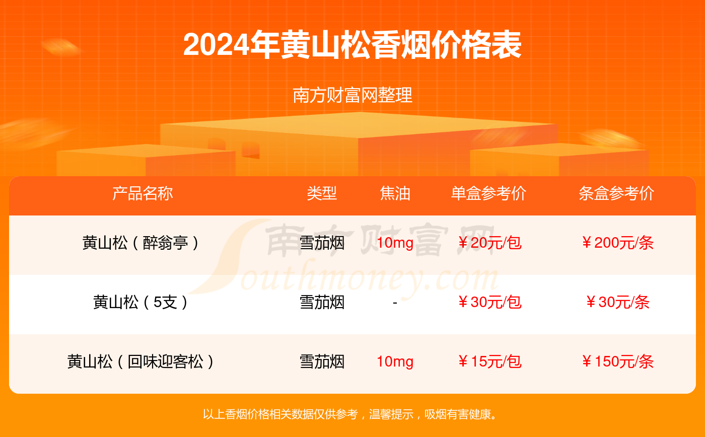 澳门管家婆-肖一码，预知未来Hootsuite1.4.224