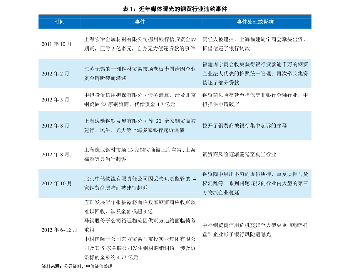 2024新奥历史开奖记录公布，2024新奥历史开奖记录全面揭晓