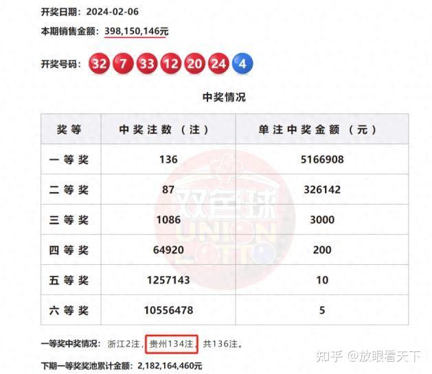 上期算下期七肖公式计算规律，上期算出下期七肖公式：深度分析与解释