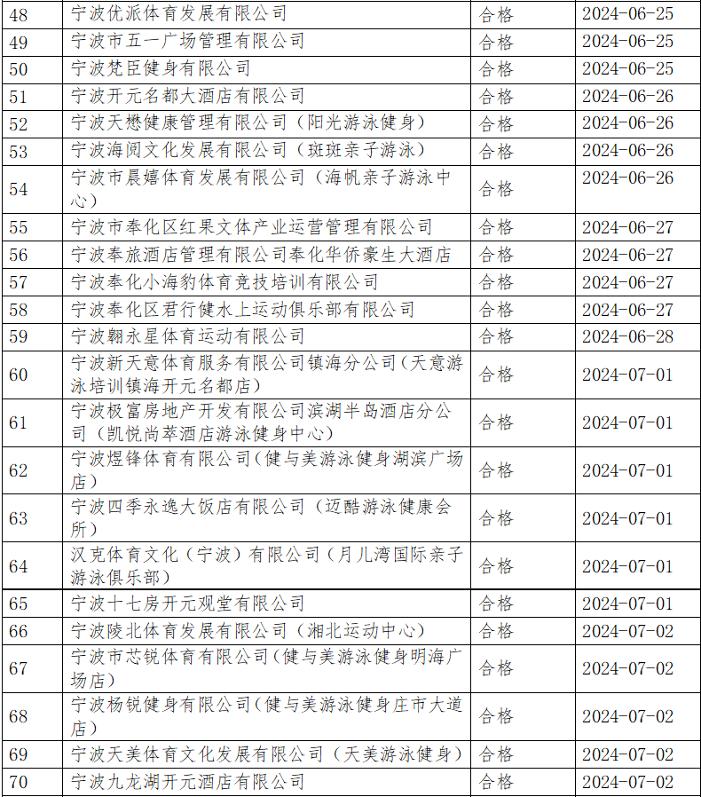 奥门天天开奖码结果2024澳门开奖记录4月9日，澳门开奖记录 2024年4月9日结果及开奖码回顾