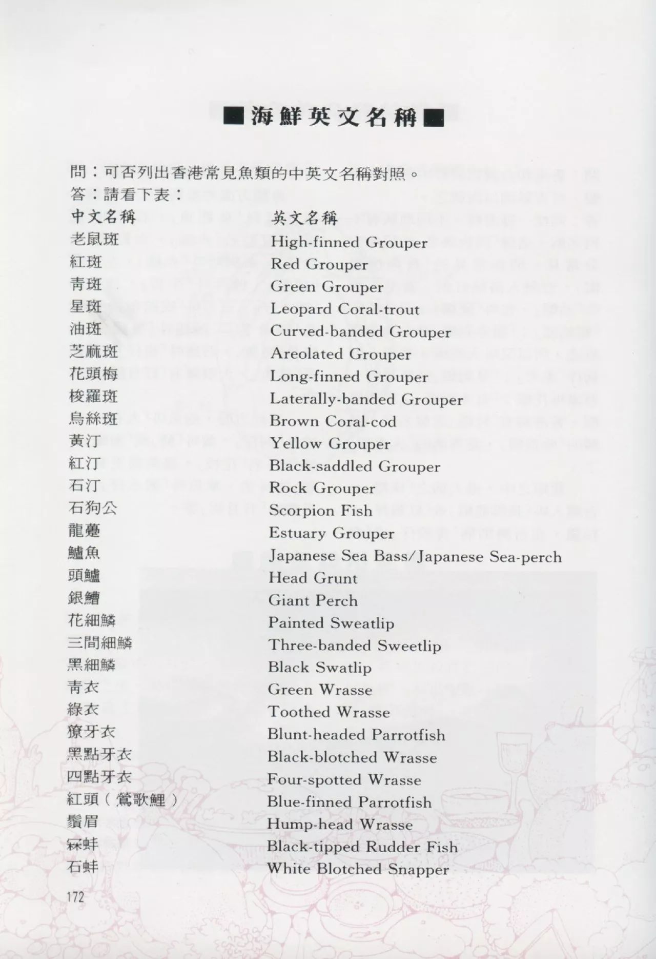 2024香港全年免费资料，一目十行CB21.4.1852