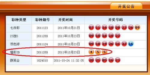7777788888王中王开奖十记录网一，王中王开奖十记录网一，7777788888开奖历史回顾