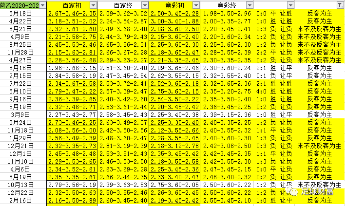 老澳彩开奖结果历史记录查询表格大全，老澳彩开奖结果查询：警惕赌博风险，远离非法行为