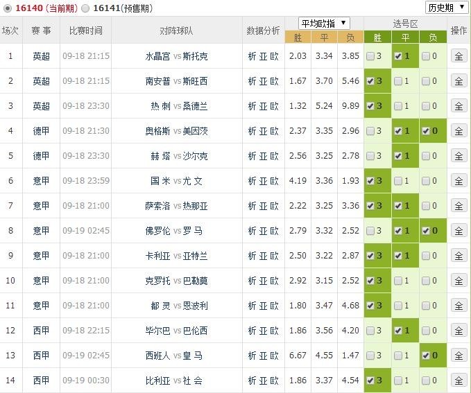 澳门开奖结果 开奖记录表生肖