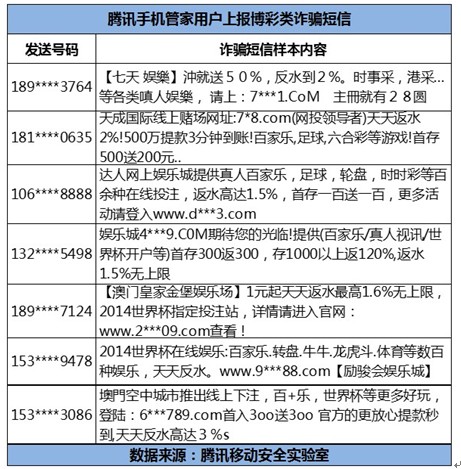 澳门管家婆一肖一码一特，澳门管家婆一肖一码涉嫌赌博诈骗风险，切勿轻信此类信息。