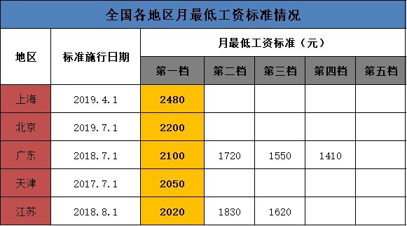 新澳门2024年正版码表，澳门正版码表揭秘，警惕违法犯罪风险！