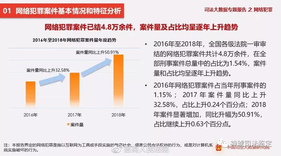 4949澳门精准免费高手软件特色，关于澳门精准免费高手软件的犯罪问题探讨