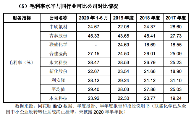 澳门一码一肖100准吗，澳门一码一肖预测是否准确，揭示背后的风险与挑战
