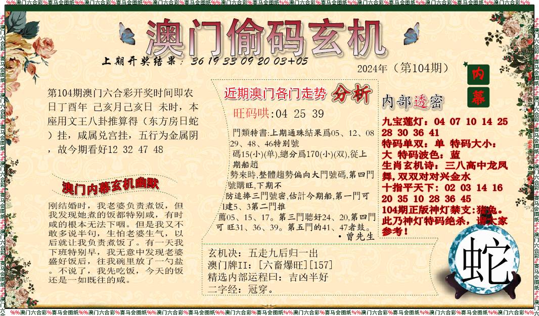 澳门管家婆100%精准，澳门管家婆精准预测，100%命中率揭秘