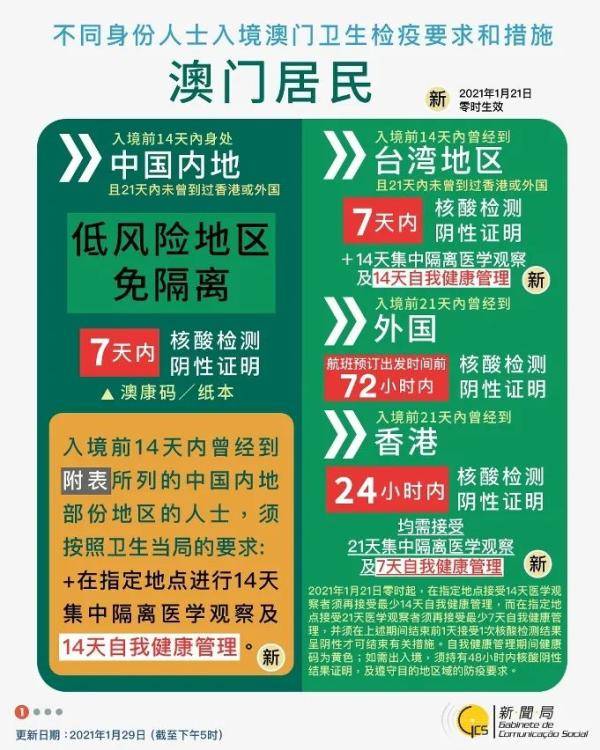新澳门全年免费料，澳门全年免费资料预测